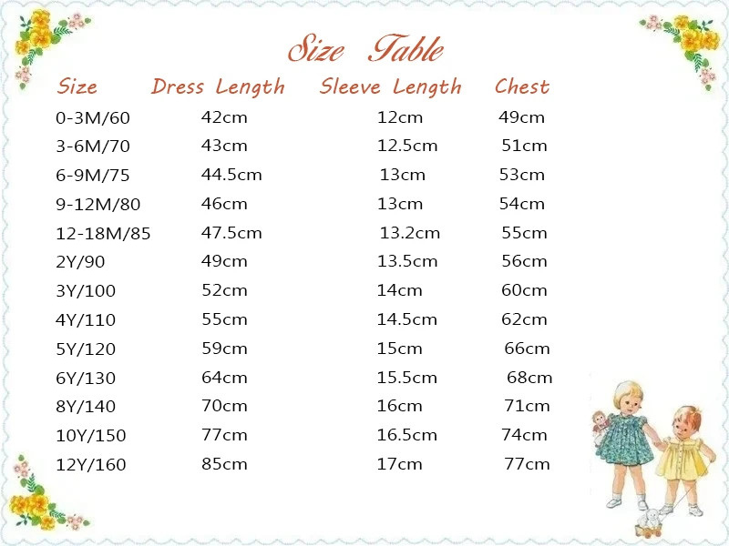 Sukienka dla dziewczynki w kol – Baby Clothing Dresser recenzja i cena